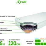 Матрас Дуэт