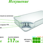 Матрас Искушение