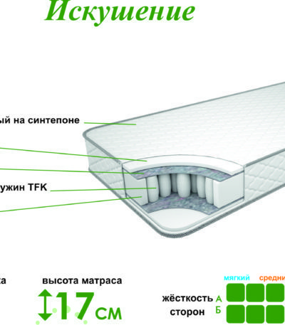 Матрас Искушение