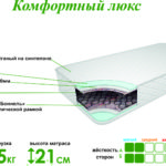 Матрас Комфортный люкс
