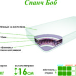 Матрас Спанч