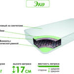 Матрас Эко