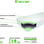 Матрас Классик