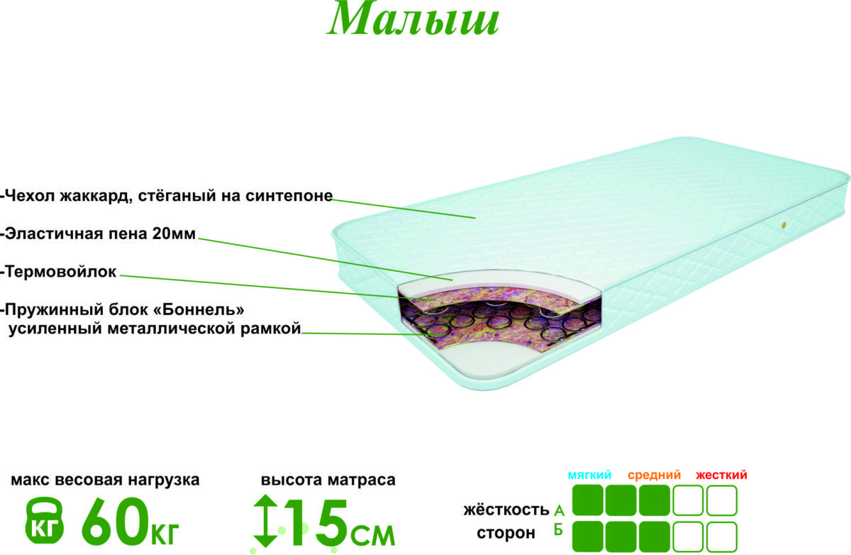 малыш-min Матрас Малыш — изображение 1