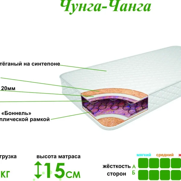 Чунга